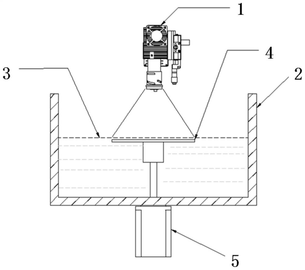 Light-cured resin liquid level control device and method