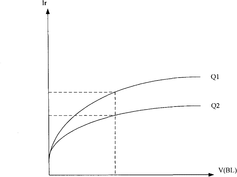 Memory provided with input voltage conversion unit