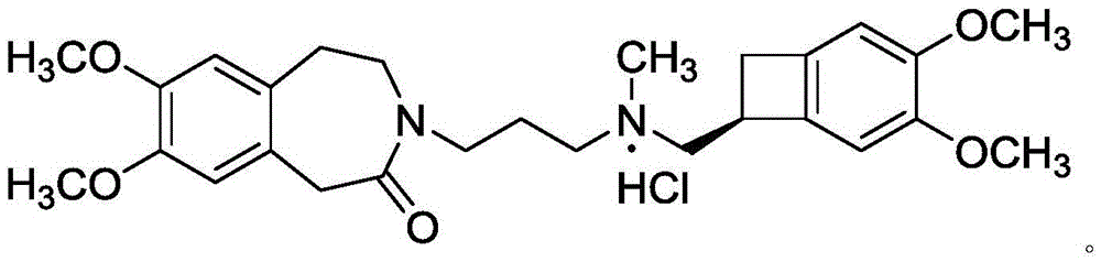 Ivabradine hydrochloride impurity and preparation method and application thereof