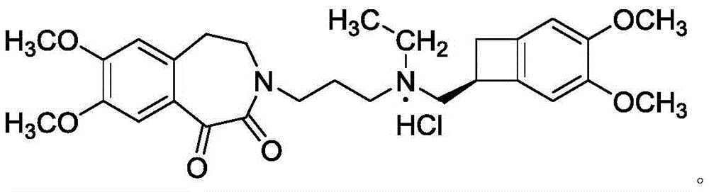 Ivabradine hydrochloride impurity and preparation method and application thereof