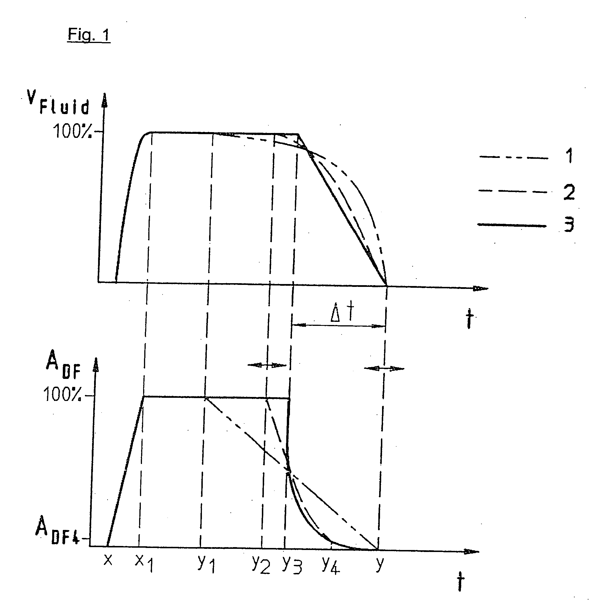 Pressure exchanger system