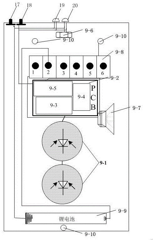 An intelligent safety fence device for a substation