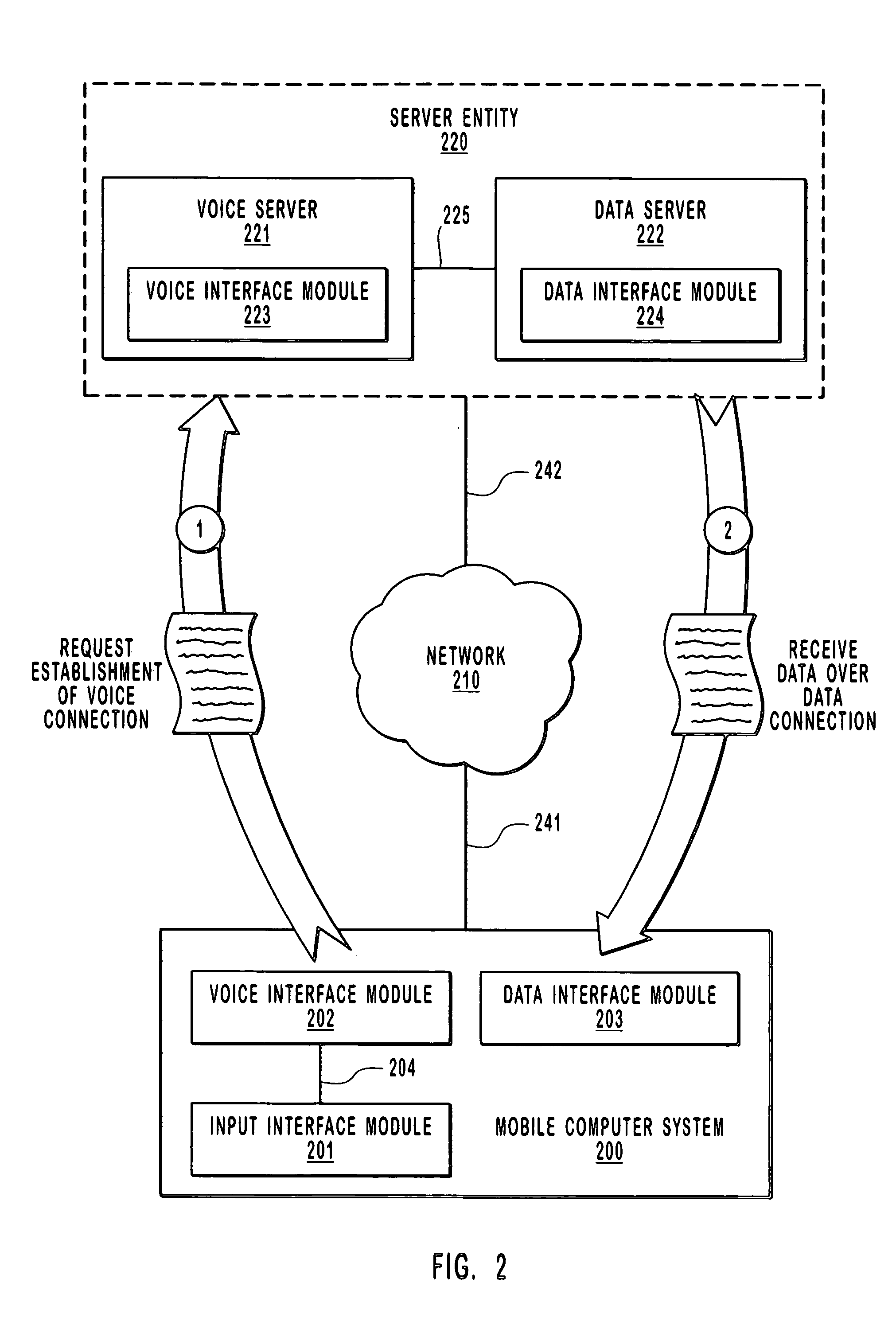 Using call establishment signaling to request data