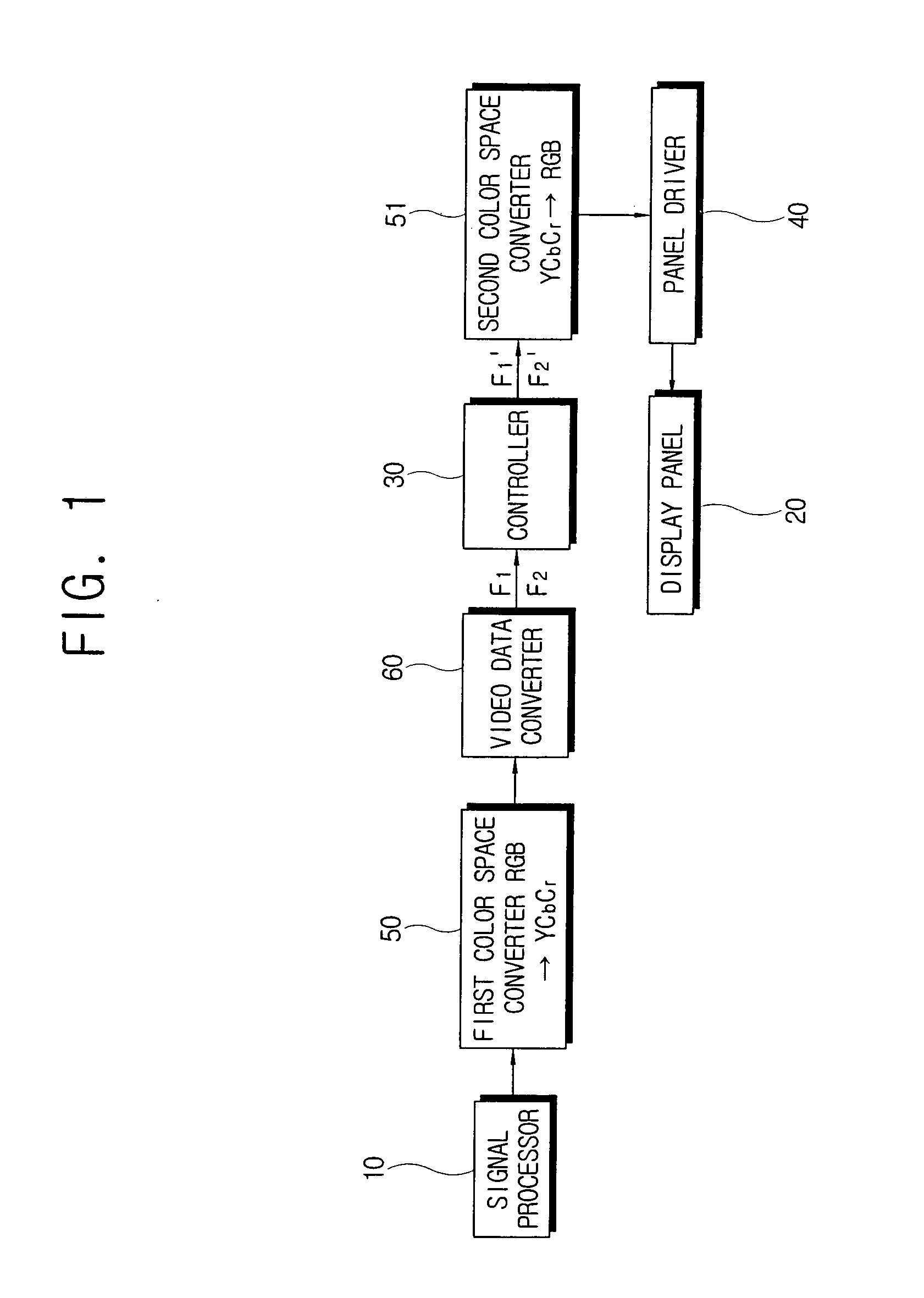 Display apparatus and control method thereof