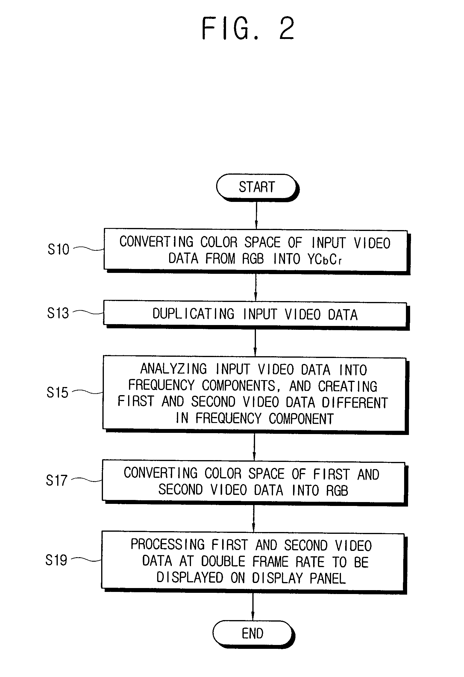 Display apparatus and control method thereof