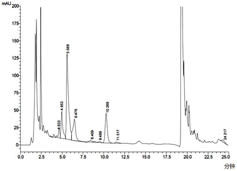 Kibdelosporangium aridum and preparation method of oritavancin intermediate