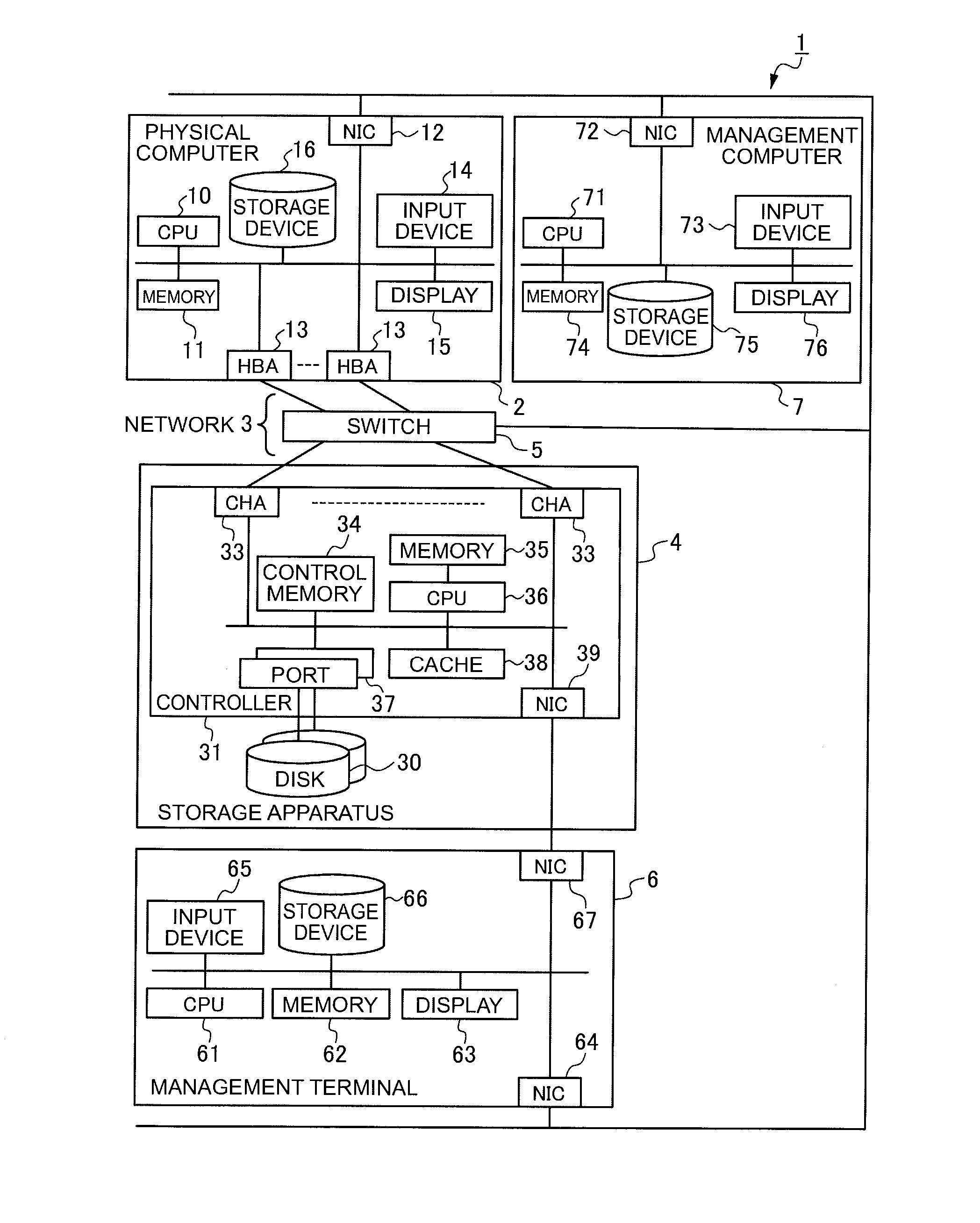 Computer apparatus and path management method