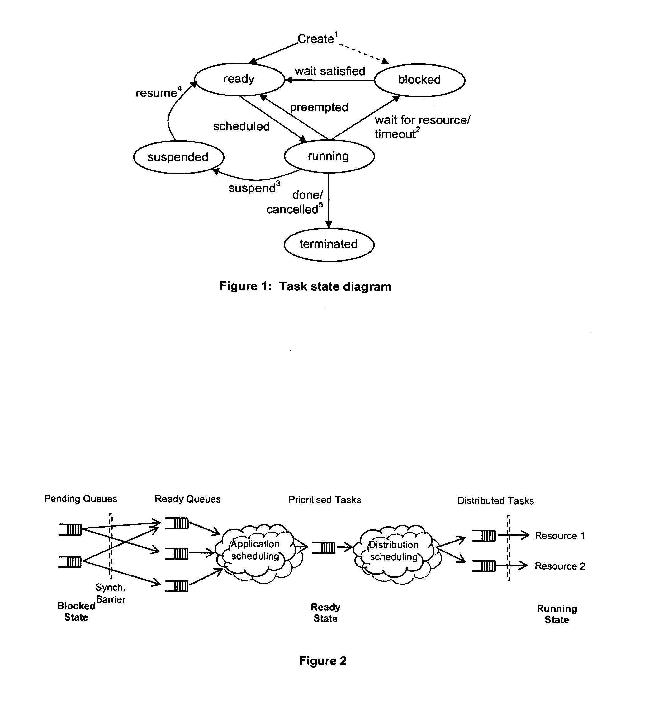 Managing power consumption in a multicore processor