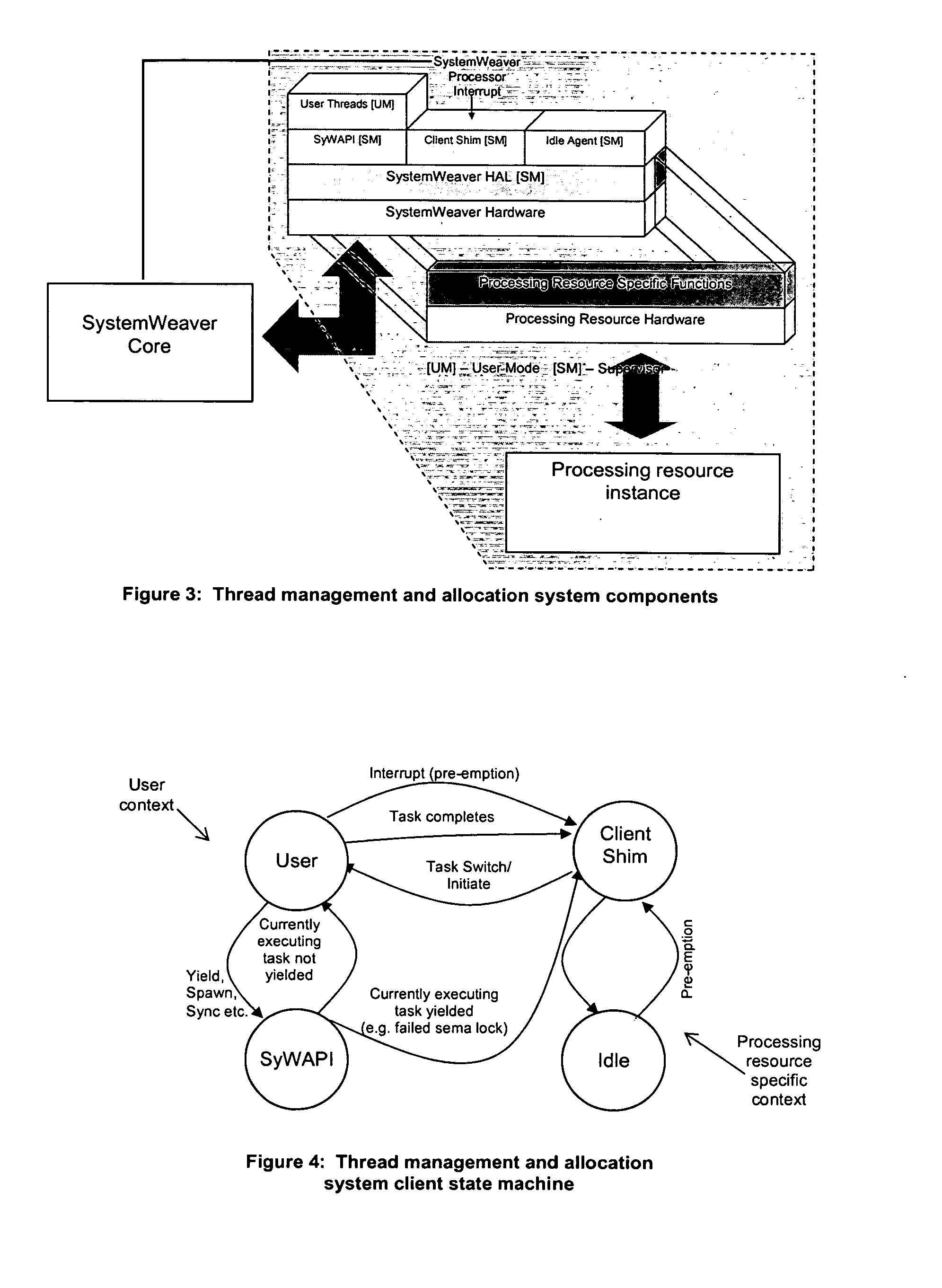 Managing power consumption in a multicore processor