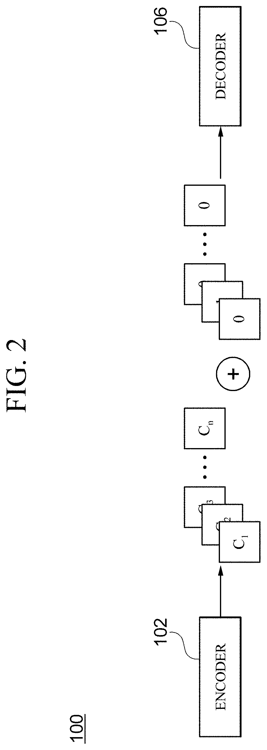 Method for inserting domain information, method and apparatus for learning of generative model