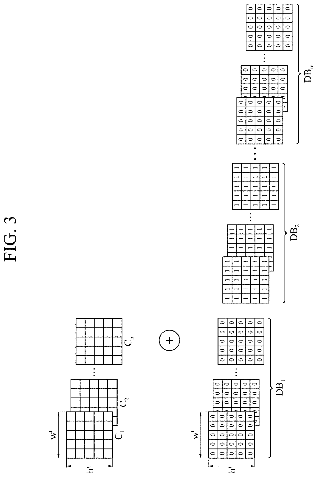 Method for inserting domain information, method and apparatus for learning of generative model