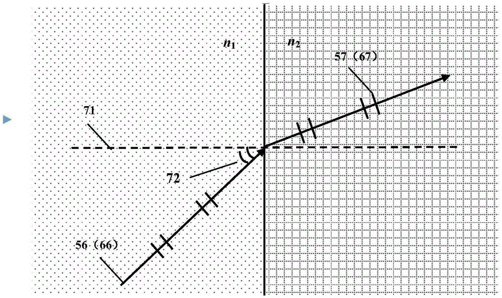 An optical coherent polarization measurement device capable of suppressing interference noise