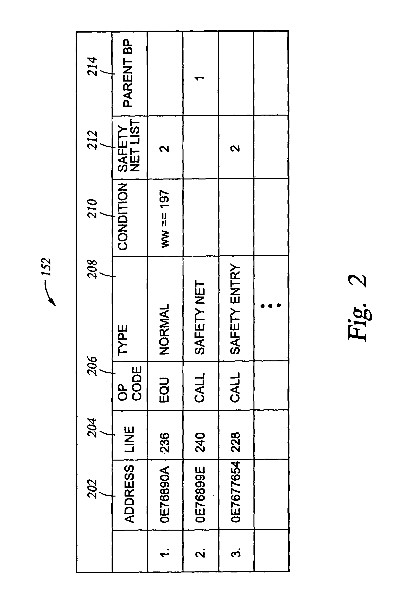 Breakpoint safety net