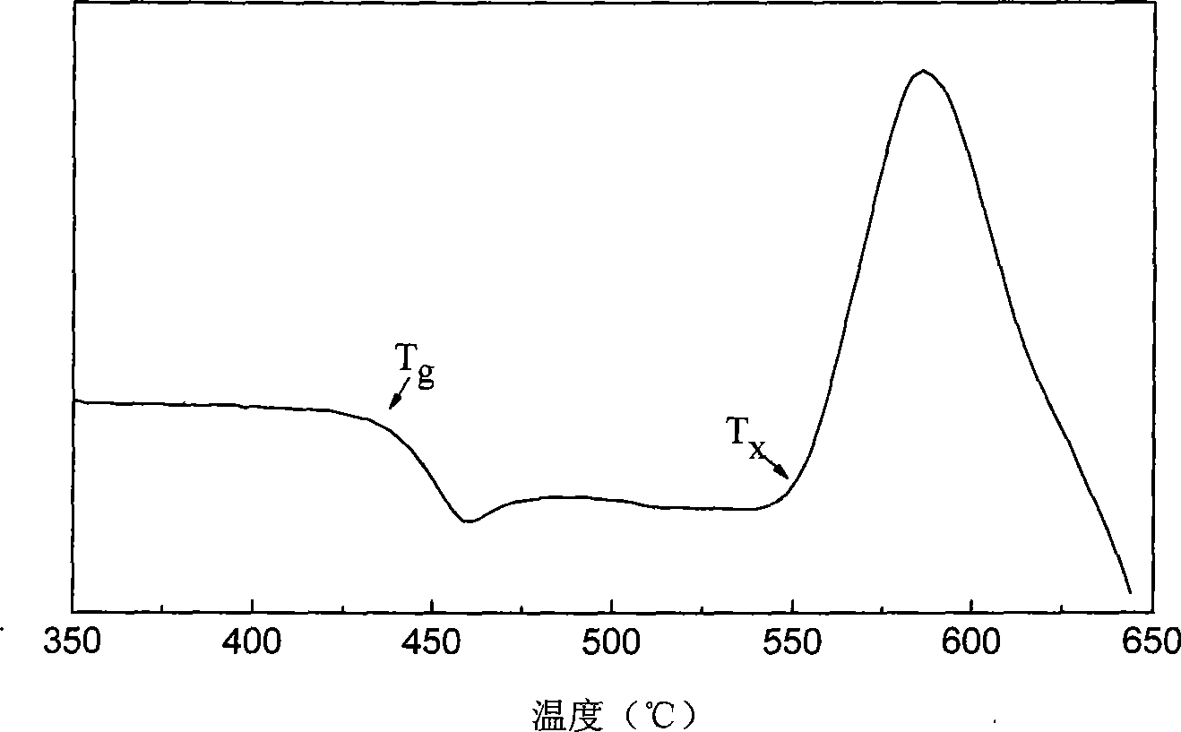 2 mu m low phosphorus content fluophosphate laser glass and preparation thereof