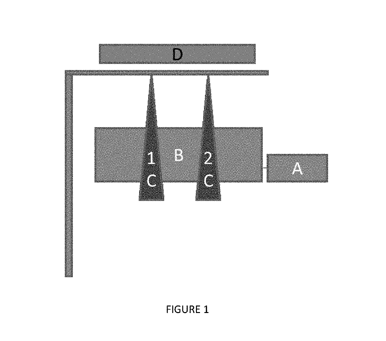 Composition for colouring keratin fibres