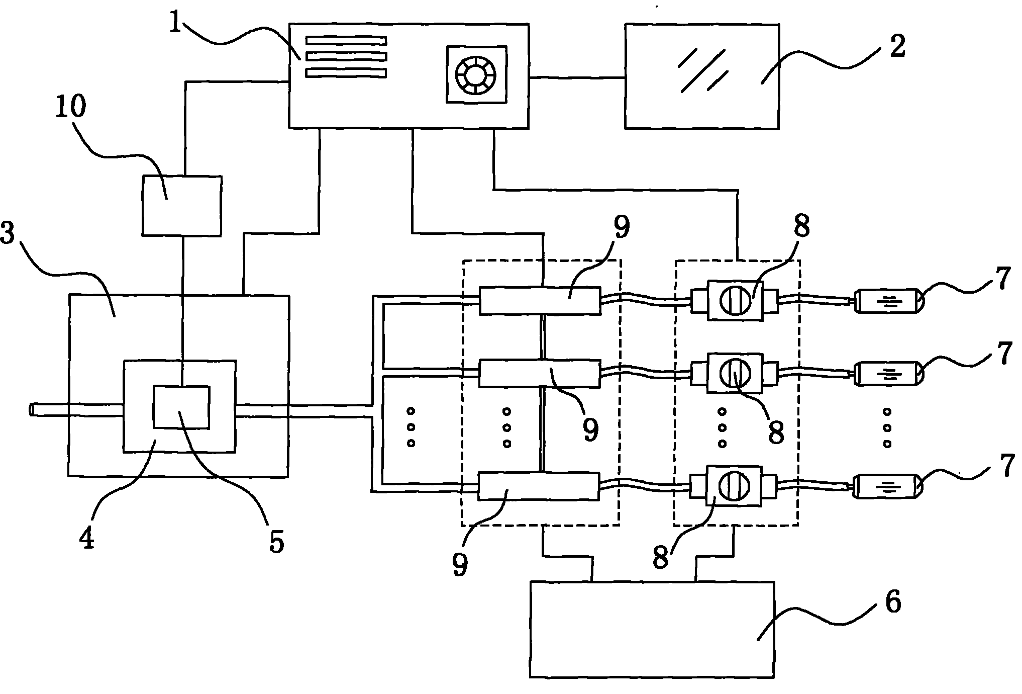 Automatic calibration system for gas sensor