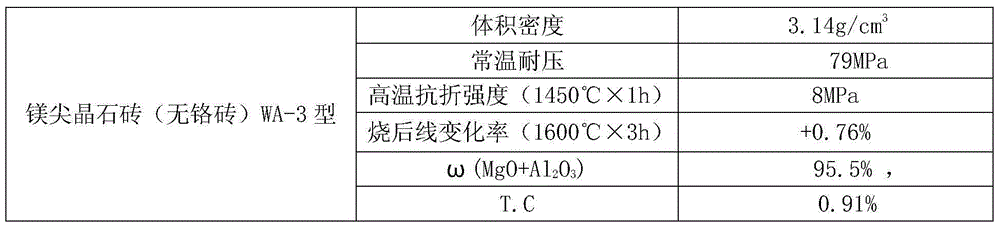 Preparation method of high-strength chrome-free brick for steel-making RH (Ruhstahl Hausen) vacuum refining slot