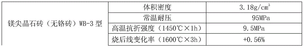 Preparation method of high-strength chrome-free brick for steel-making RH (Ruhstahl Hausen) vacuum refining slot