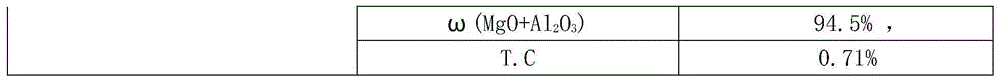 Preparation method of high-strength chrome-free brick for steel-making RH (Ruhstahl Hausen) vacuum refining slot