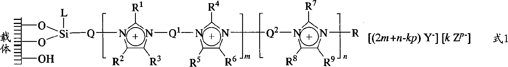 Solid-loaded ionic-liquid catalyst for olefin-dihydroxy reaction, its production and use