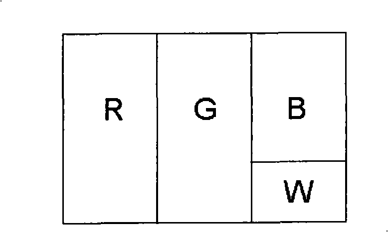 Red, green, blue and white type thin-film transistor LCD device