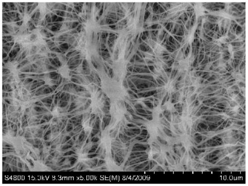 A reinforced film for battery isolation and its preparation method