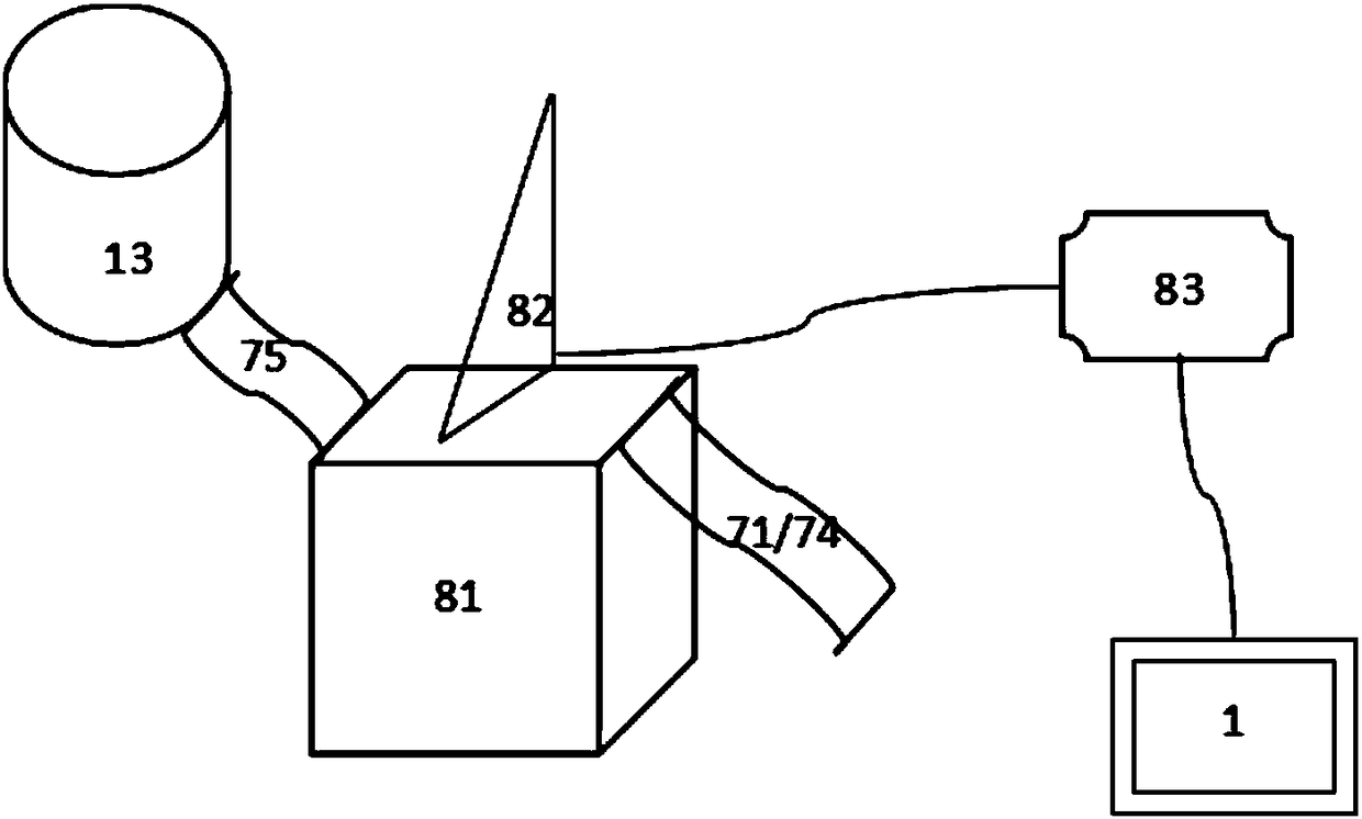 Automated control system of brewing of soy sauce