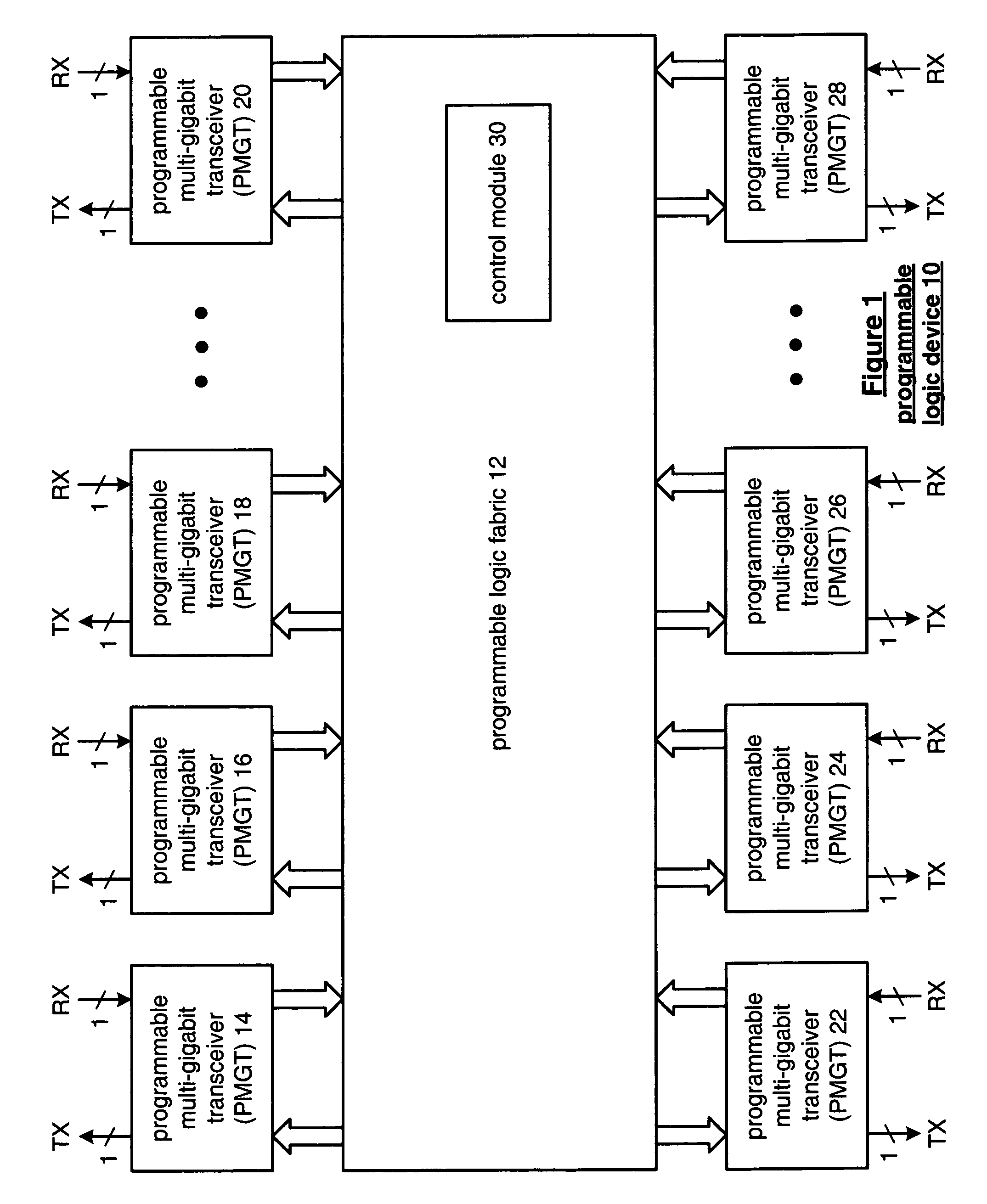 Programmable serializing data path