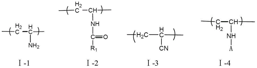 A kind of polyvinylamine-co-acrylonitrile type self-crosslinking dye, its preparation method and application