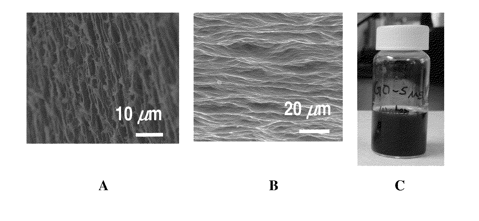 Nano-coatings for articles