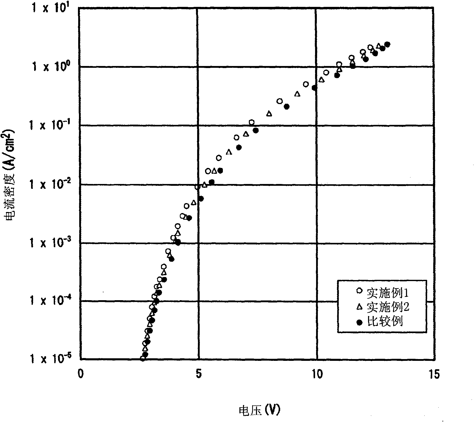 Organic EL element having cathode buffer layer