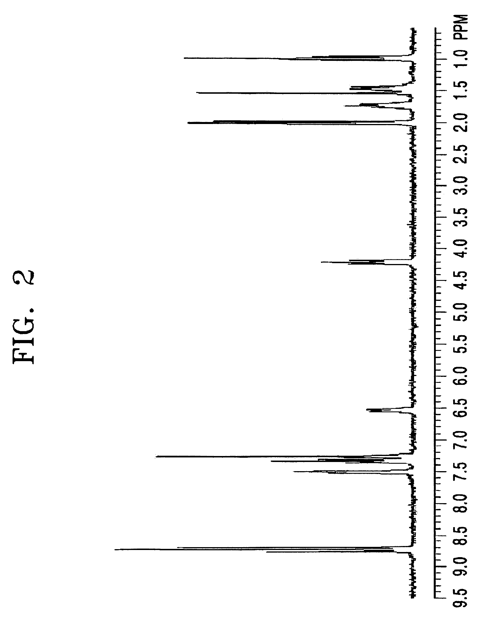 Electrophotographic photoreceptor containing asymmetric naphthalenetetracarboxylic acid diimide derivatives and electrophotographic imaging apparatus employing the same