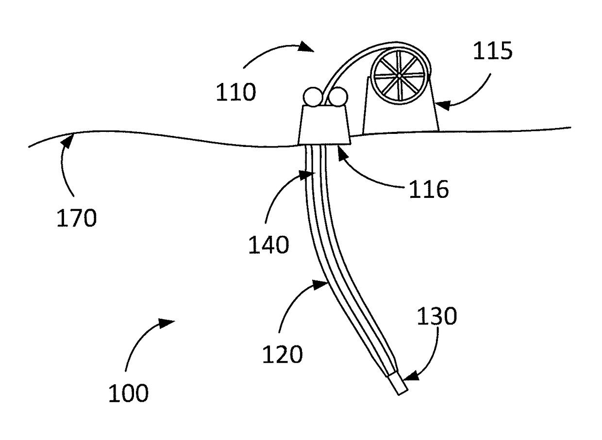 Gyro-based surveying tool and method for surveying