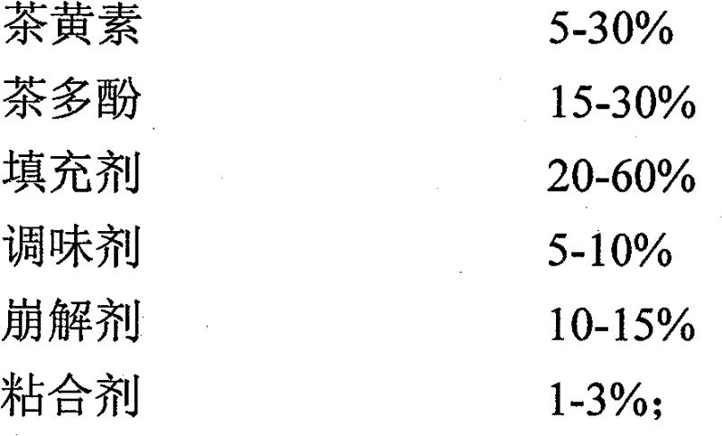 A kind of tea oral tablet and preparation method thereof