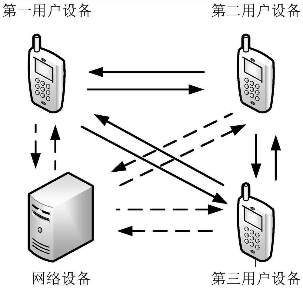 A method and device for real-time annotation of video frames