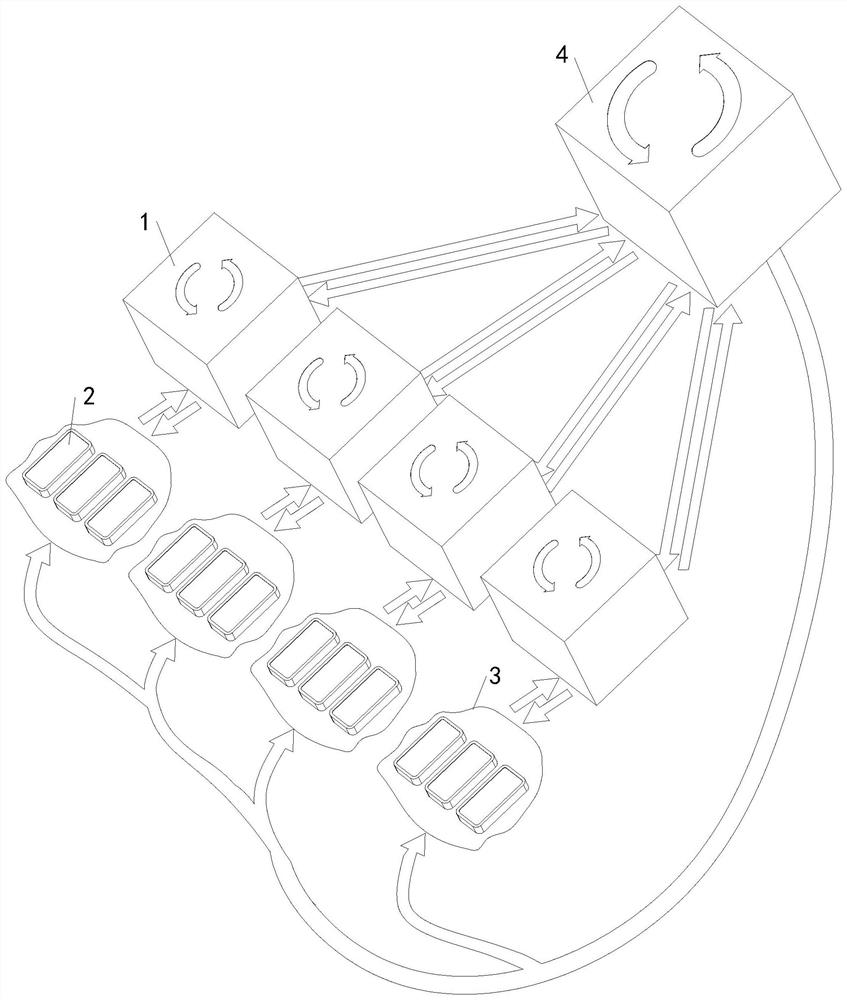 Power transmission and transformation equipment state evaluation method based on big data