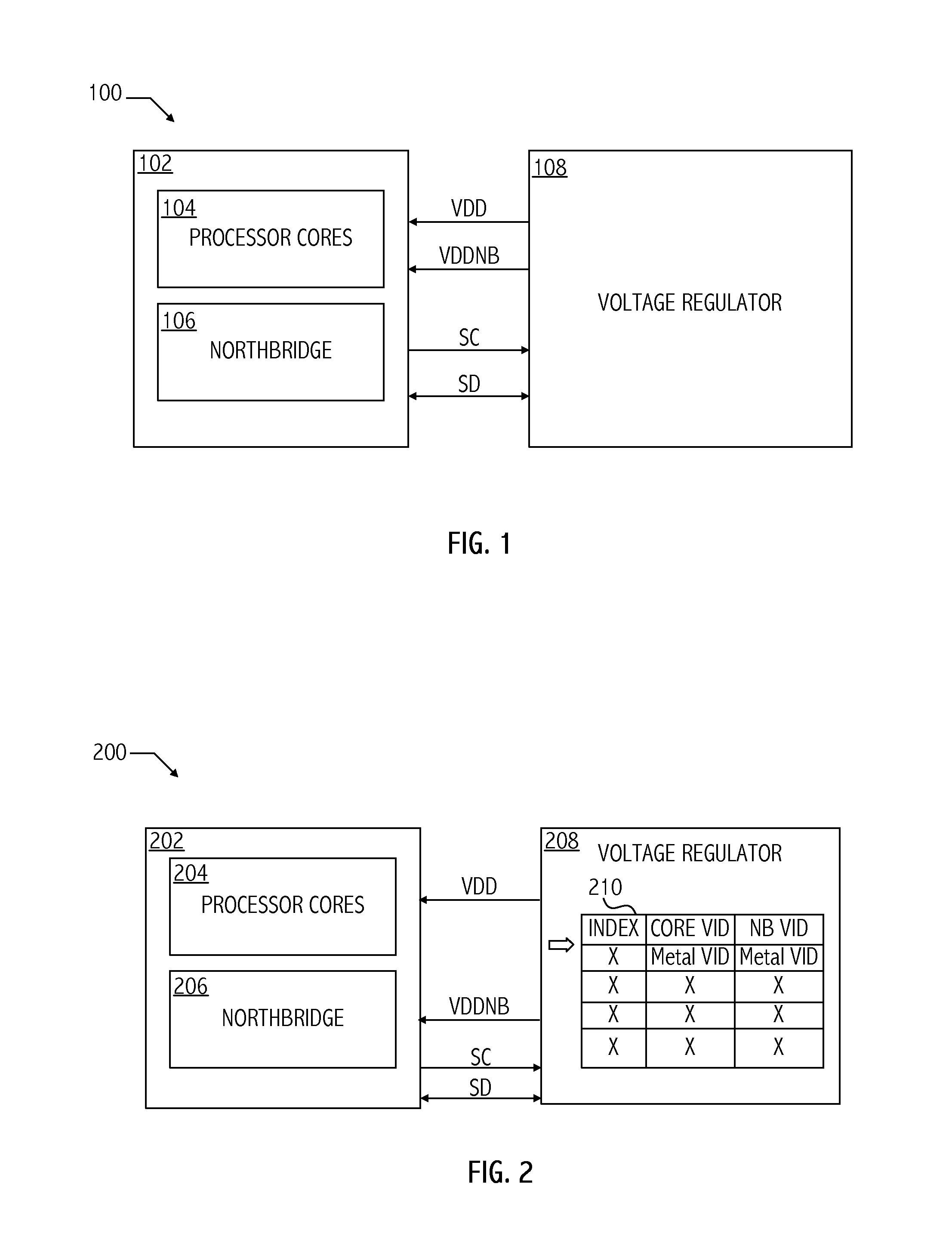 Dynamic table look-up based voltage regulator control