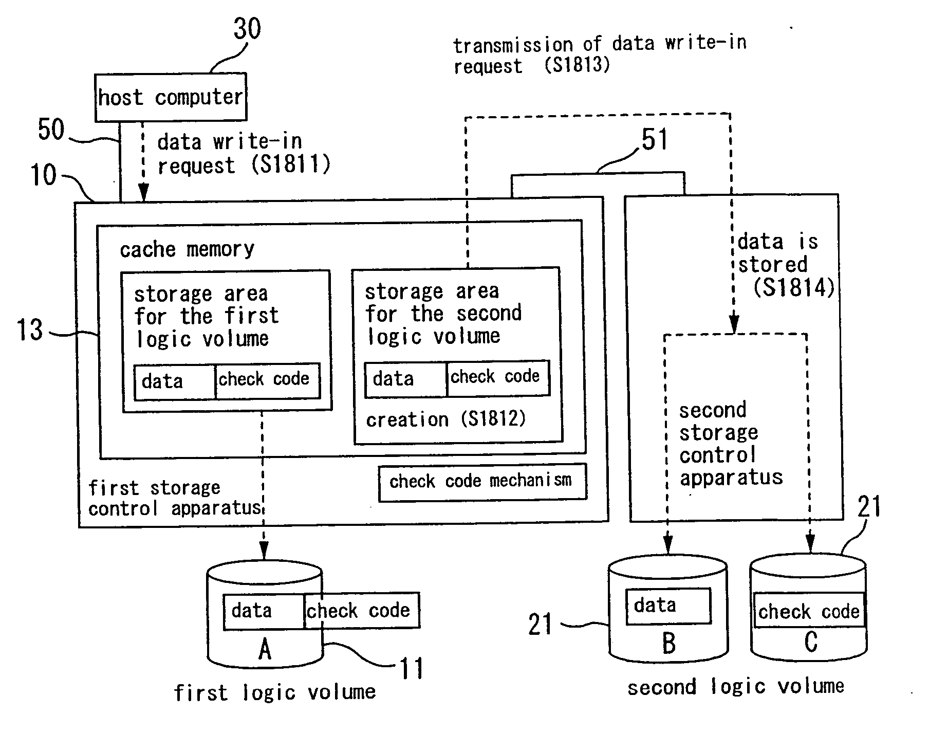 Method for controlling storage system, and storage control apparatus