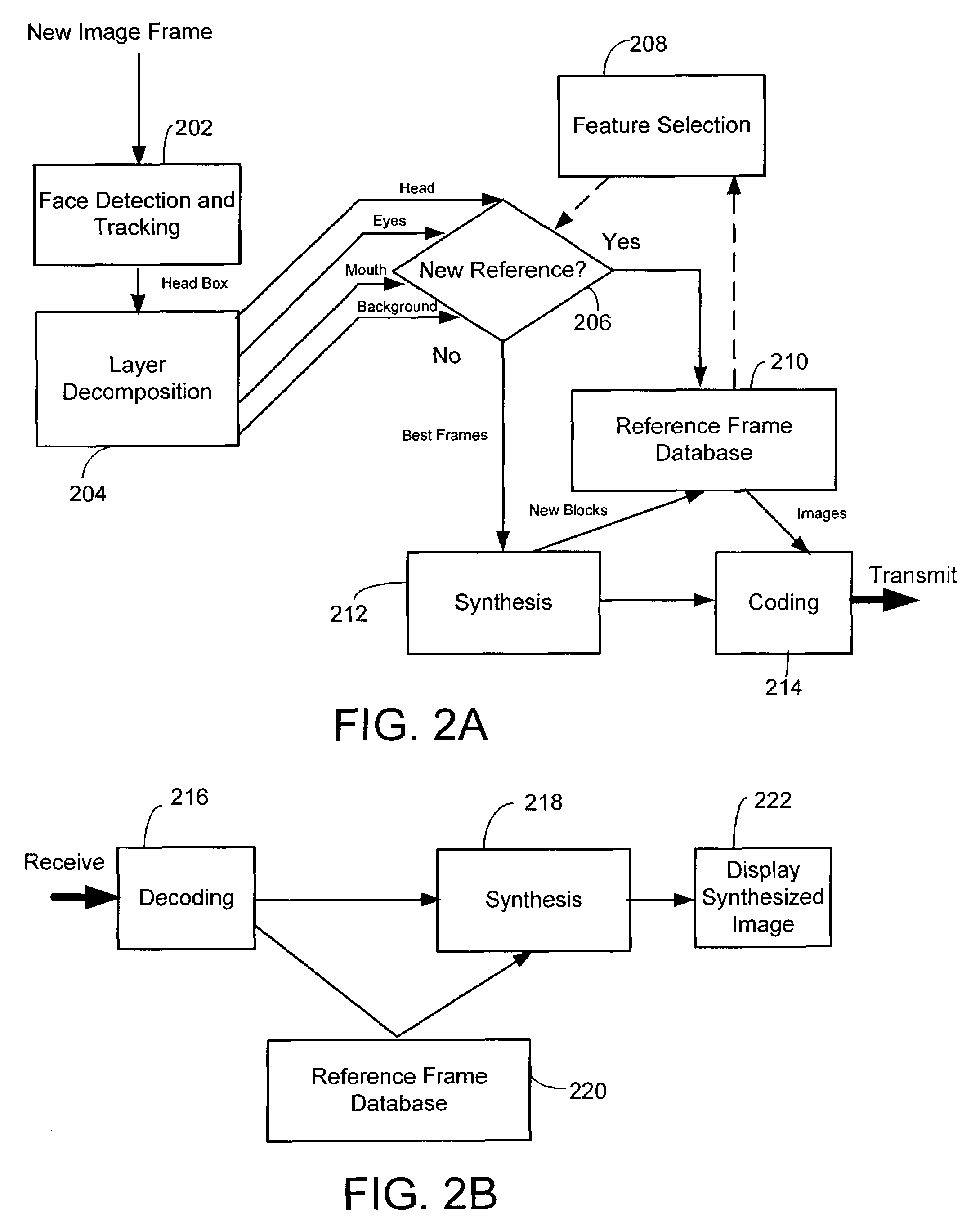 System and method for low bandwidth video streaming for face-to-face teleconferencing