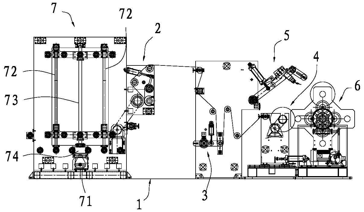 Multi-station automatic center surface coiler