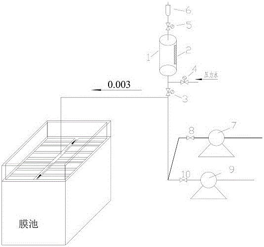 Suction membrane system online automatic exhaust device and automatic exhaust method