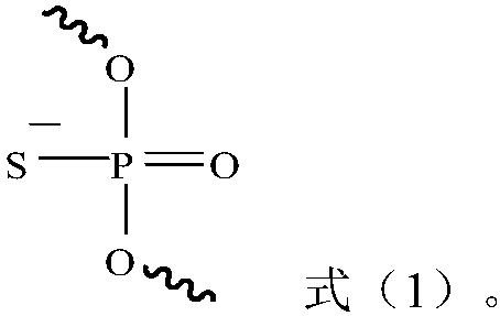 Small interfering nucleic acid and pharmaceutical composition and application thereof