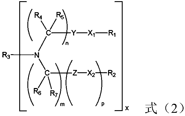 Small interfering nucleic acid and pharmaceutical composition and application thereof