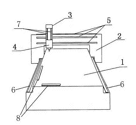 Dotting machine for numerical control flat plate