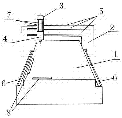 Dotting machine for numerical control flat plate