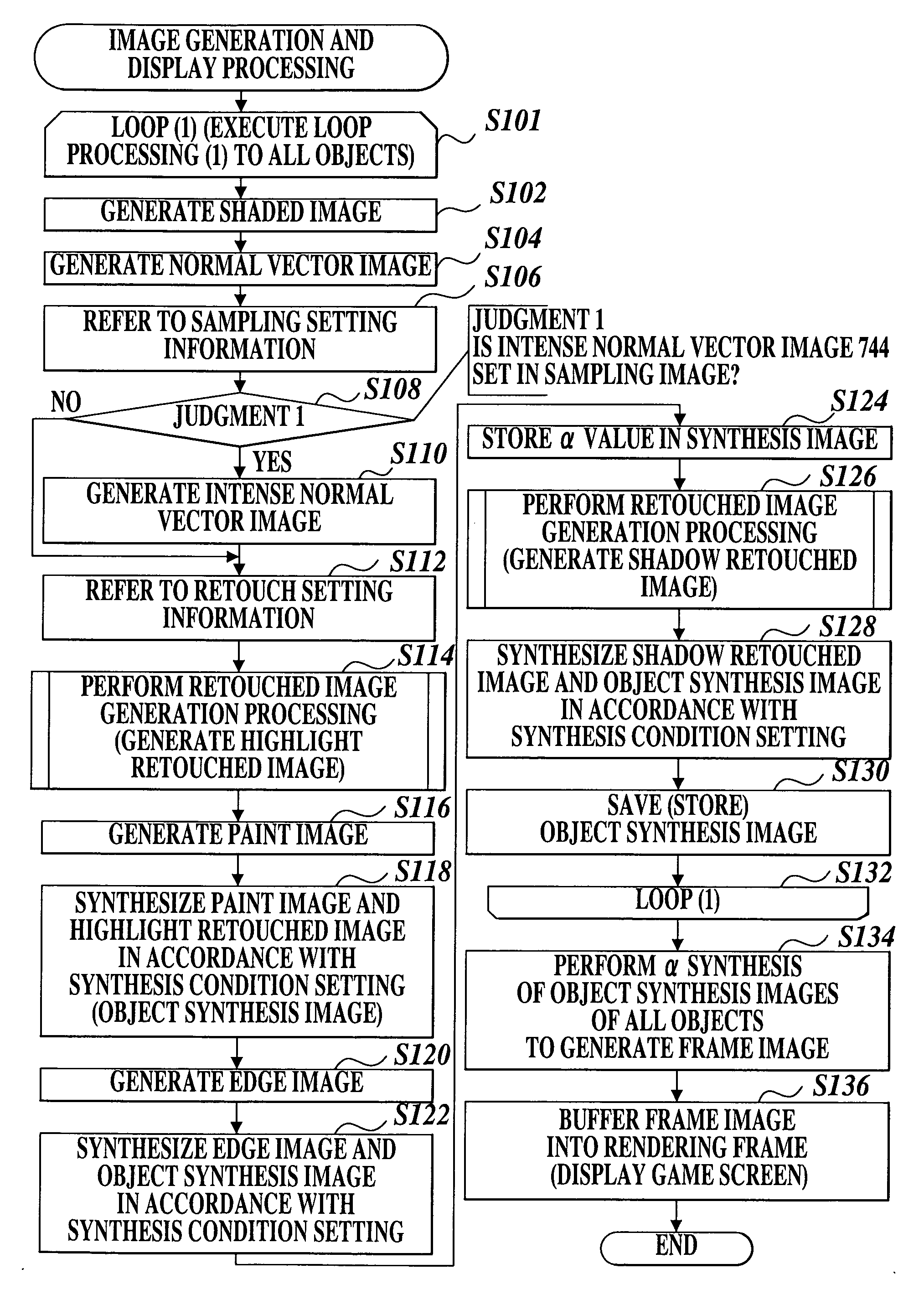 Image generating method, storage medium, image generating apparatus, data signal and program