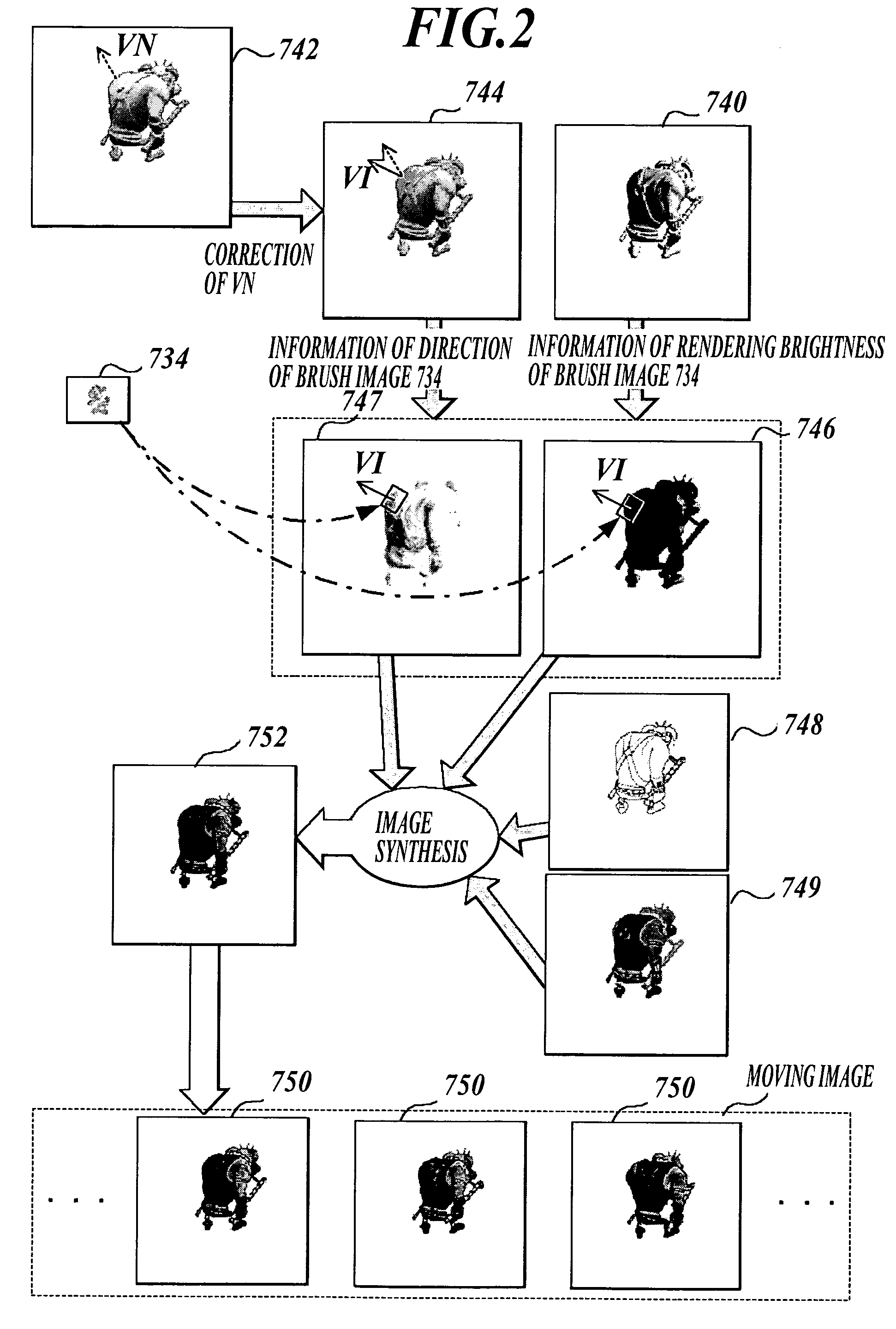 Image generating method, storage medium, image generating apparatus, data signal and program