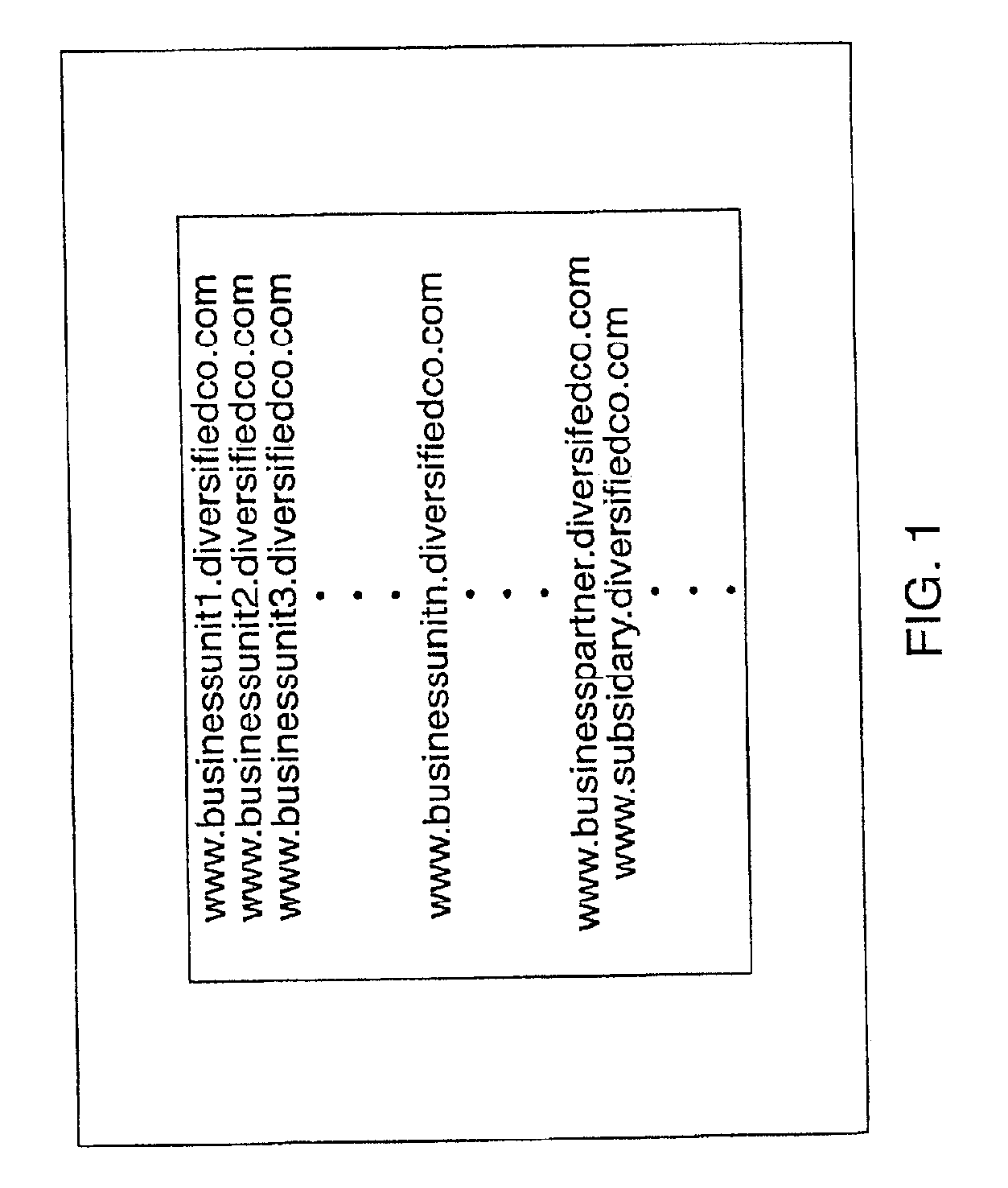 Virtual business restructuring methods