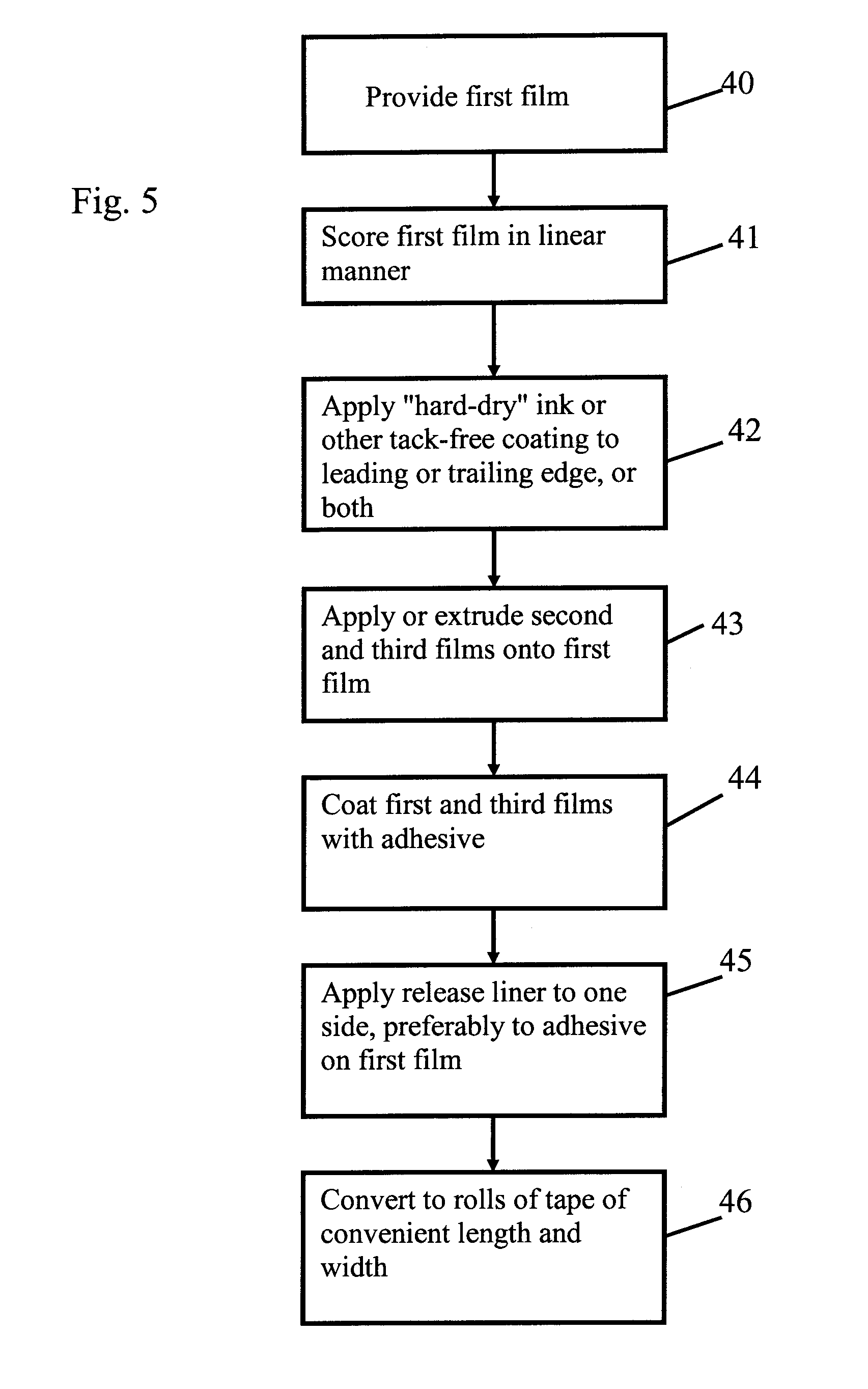 Splicing Tape