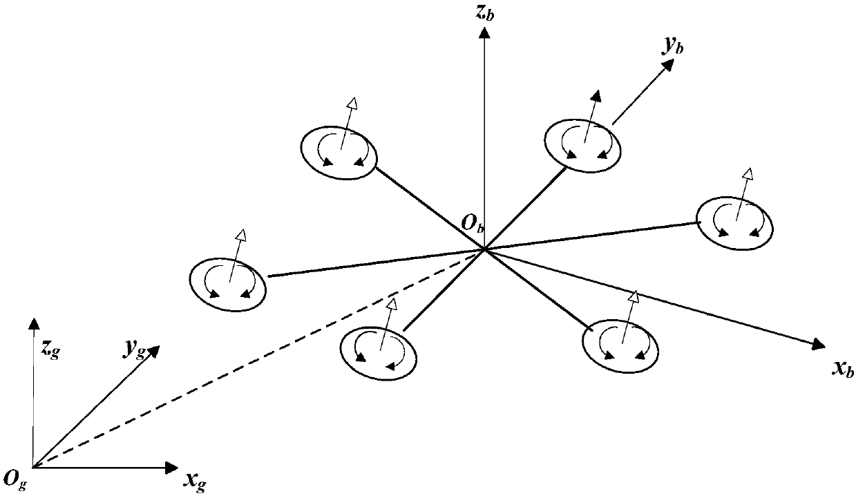 Finite time track tracking control method for rotorcraft